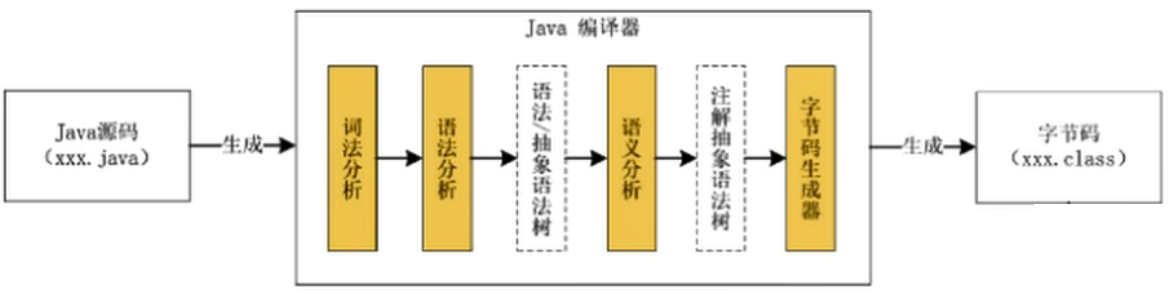 image-20210501180822213