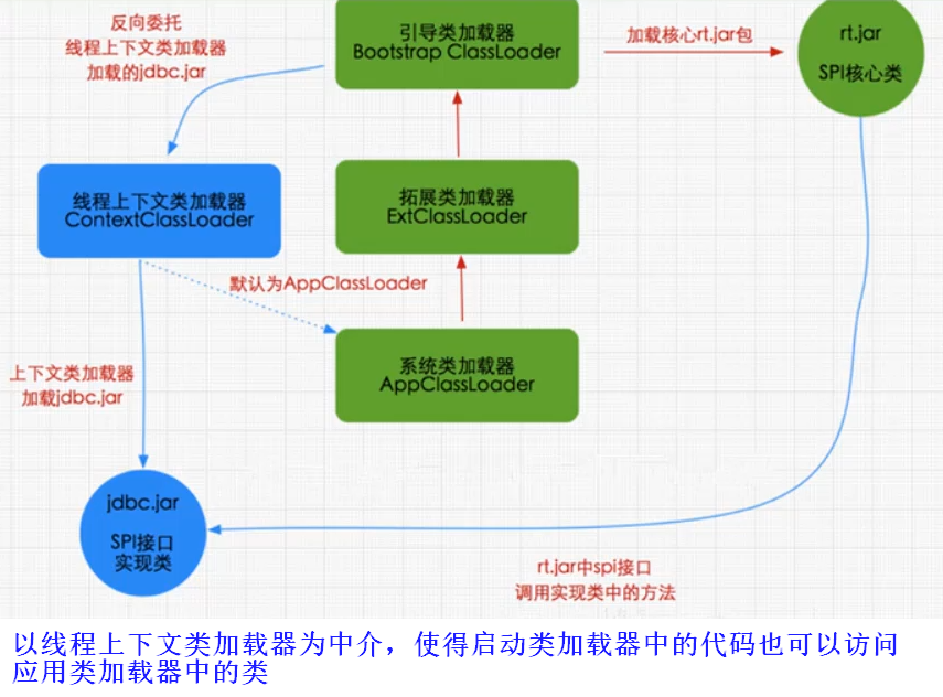 image-20210504173651459