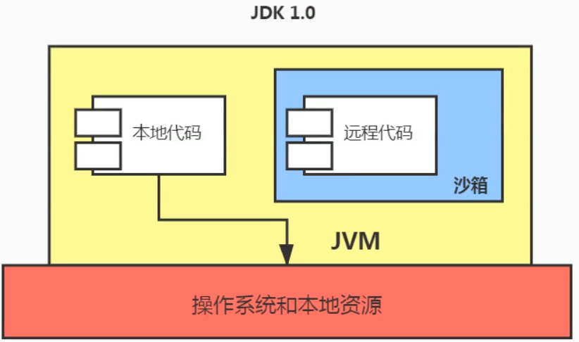 image-20210504175407068