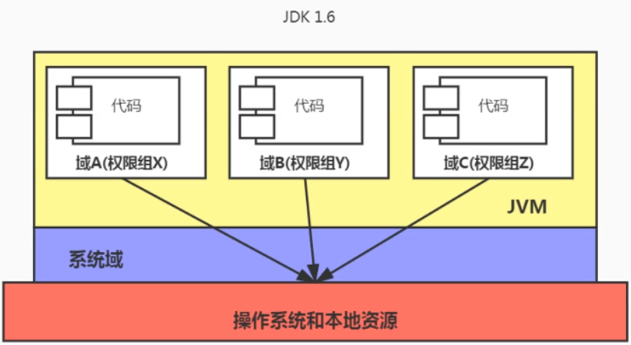 image-20210504180054817