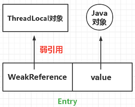 image-20210721184813095