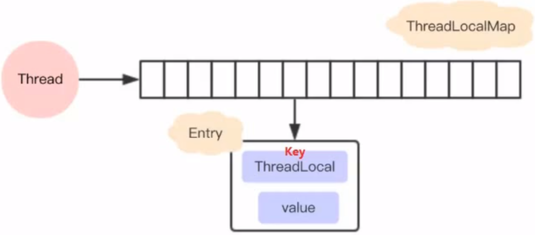 image-20210721191903457